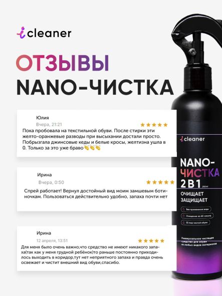 ICLEANER Nano- чистка 250мл