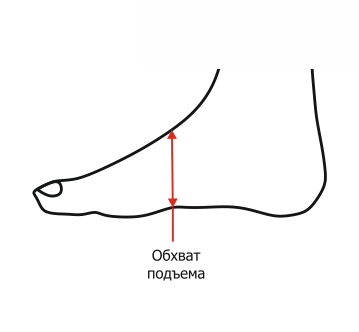 рис объема.png рис объема.png