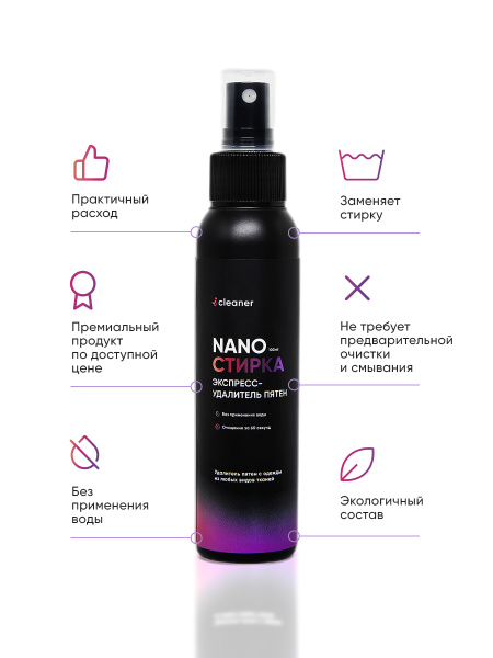 ICLEANER Nano-стирка mini 100мл