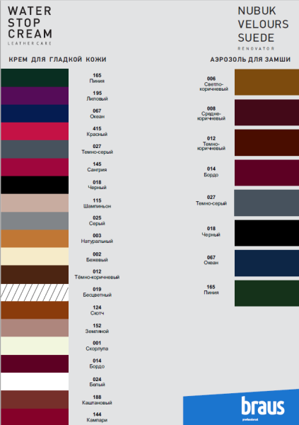 BRAUS Крем для обуви в тубе с губкой КАМПАРИ 75 мл