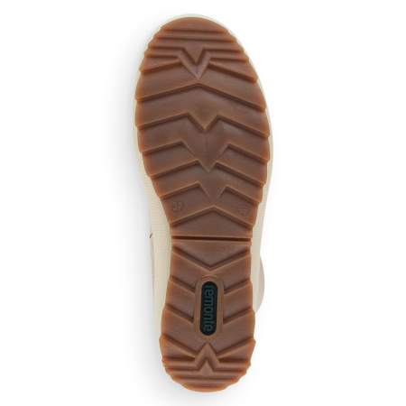 REMONTE зимние полусапоги